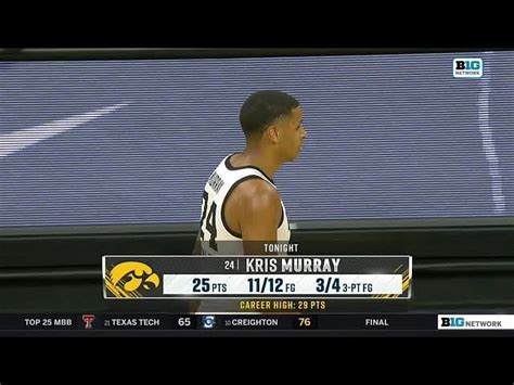 Does Keegan Murray have a twin brother? Looking at Iowa’s forward ...