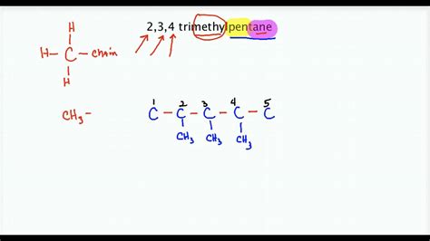 2,3,4 trimethylpentane structure - YouTube