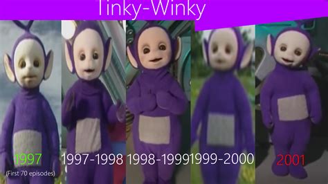 Tinky Winky | Teletubbies Wiki | FANDOM powered by Wikia