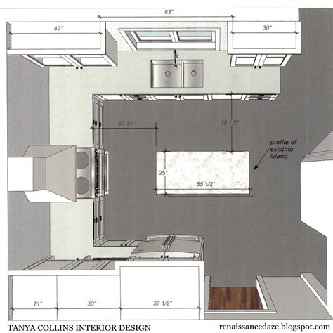 Renaissance Daze: Kitchen Renovation