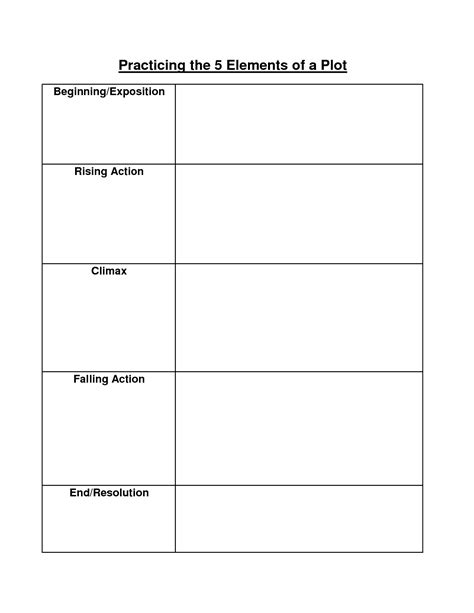 Plot And Theme Worksheet