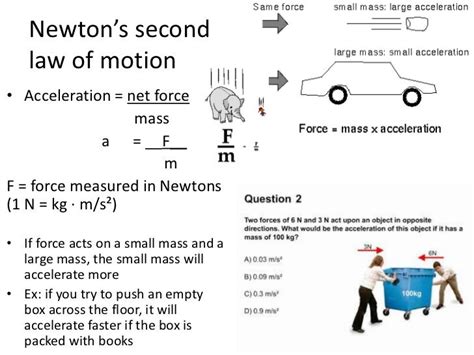 Newton’s second law