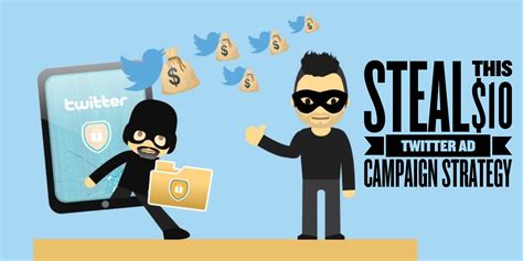 Steal This $10 Twitter Ad Campaign Strategy