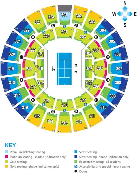 Sydney Olympic Park Tennis Centre Seating Map (Ken Rosewall Arena ...