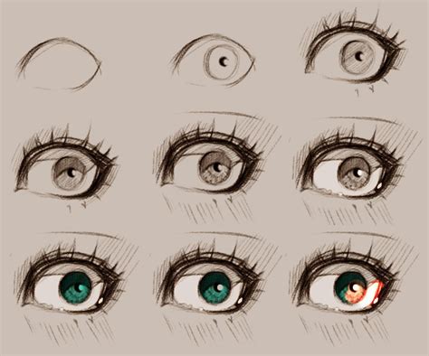 anime eye by ryky on deviantART | Anime eyes, How to draw anime eyes, Eye drawing