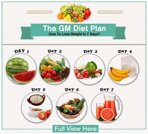 The GM Diet Plan: How To Lose Weight In Just 7 Days? ~ Best Health Digest