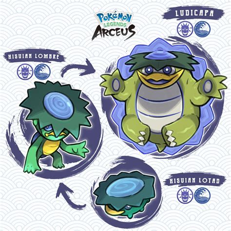 Lotad Evolution Chart