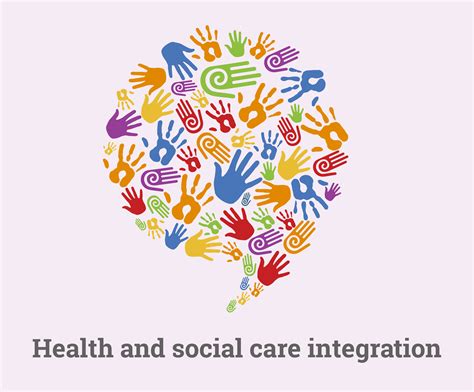 About Integration - Health and Social Care Support and Services