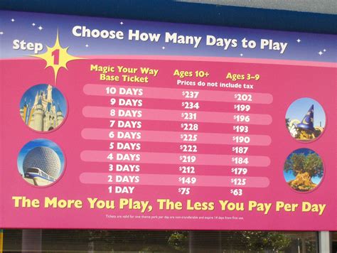 Disney World Prices | There's an amazingly small difference … | Flickr