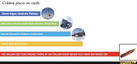 Coldest places on earth: Dome Argus, Antarctic Plateau 'Amundsen-Scott South Pole Station ...