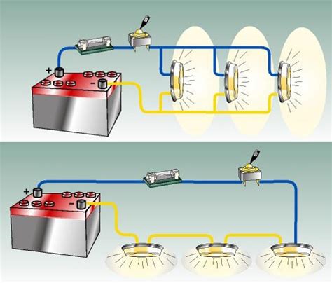 12 volt wiring diagram for boats - IOT Wiring Diagram