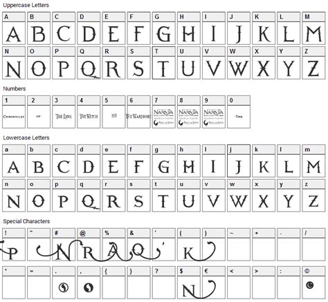 Narnia Font Download - Fonts4Free