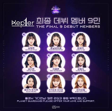 GIRL'S PLANET 999 FINAL CONFIRMED DEBUTING TEAM! – Seoulbox