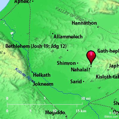 Nahalal - JungleKey.fr Wiki