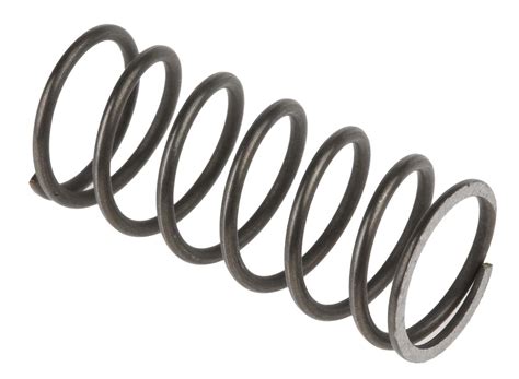 Compression Springs - A Complete Guide | RS Components