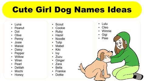 Creative Ideas for Cute Girl Dog Names - GrammarVocab