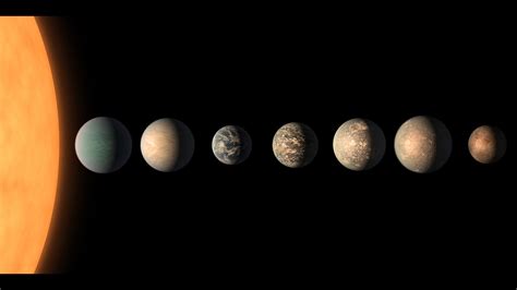 Day of Discovery: 7 Earth-Size Planets