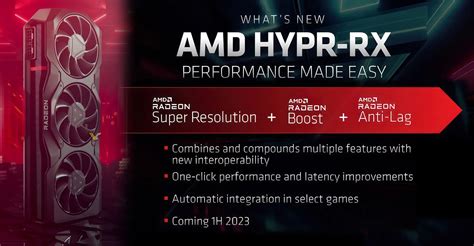 AMD FSR 3 Supported GPU List in 2024