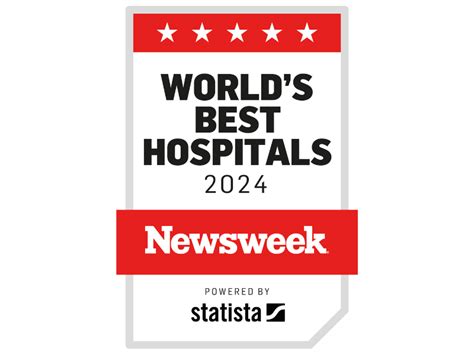 The Valley Hospital Named Among World’s Best Hospitals by Newsweek | Valley Health System