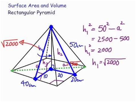 Volume Of A Rectangular Based Pyramid