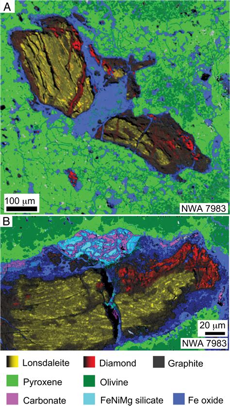 Sequential Lonsdaleite to Diamond Formation in Ureilite Meteorites via In Situ Chemical Fluid ...