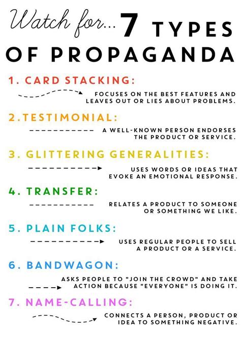 Types Of Propaganda Devices