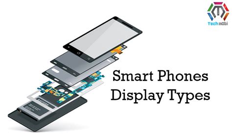 Smart phones Display Types Explained : TFT-LCD, Gorilla Glass, AMOLED & Retina - TechMobi