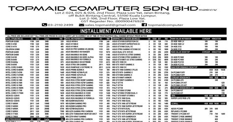 Hardware Price List 1st Aug.pdf | DocDroid