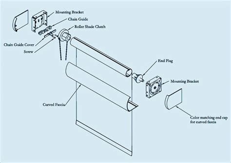 Spare Parts For Spring Loaded Roller Blinds | Reviewmotors.co