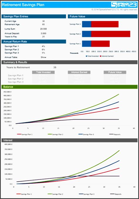 7 Printable Excel Retirement Planner - SampleTemplatess - SampleTemplatess