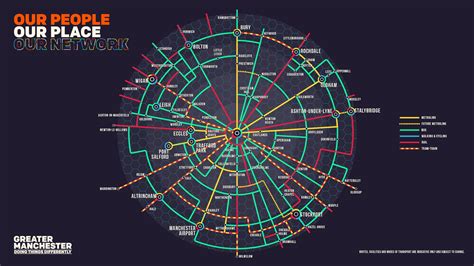 Manchester Mayor reveals new transport network map - UK Construction Online