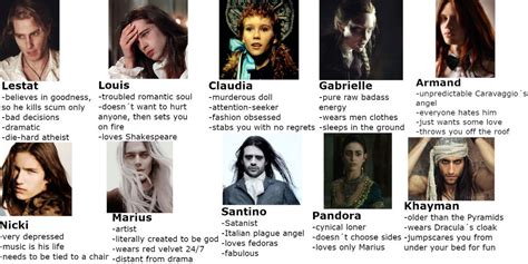 Vampire Chronicles characters meme by lmetalgirl on DeviantArt