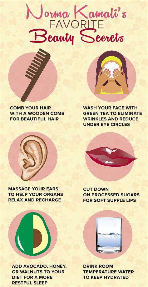 Natural Beauty Tips for Body - Rijal's Blog