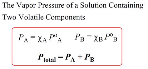 Vapor Pressure Lowering - Chemistry Steps