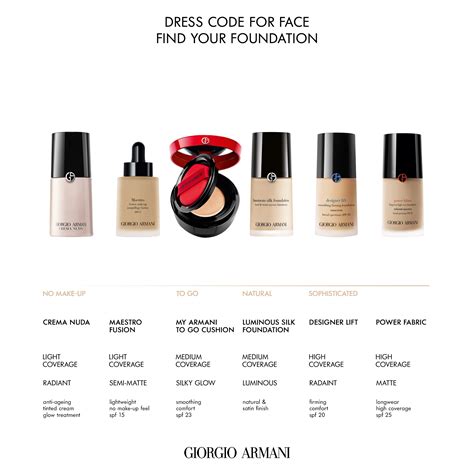 Giorgio Armani Power Fabric+ Foundation NZ | Adore Beauty