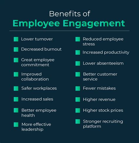 Why Employee Engagement Is Important: 16 Benefits