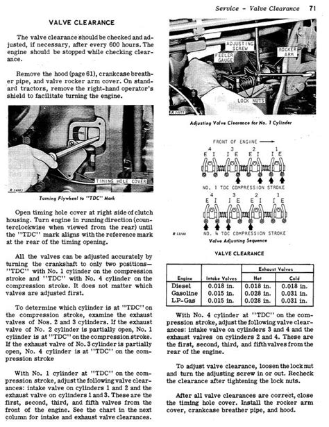 John Deere 3020 Operators Manual PDF