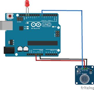 How to use touch sensor using arduino