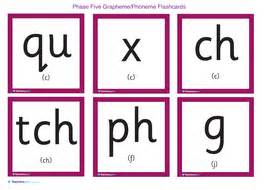 PHONICS FLASHCARDS by Teachersgem - Teaching Resources - Tes