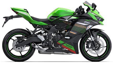 2024 Kawasaki Ninja ZX-25R Specifications and Expected Price in India