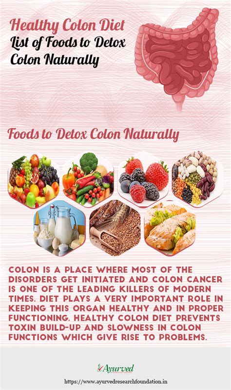 Healthy Colon Diet, List of Foods to Detox Colon Naturally