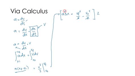 Kinematic Equations: Derivation (CALCULUS Part 3) - YouTube