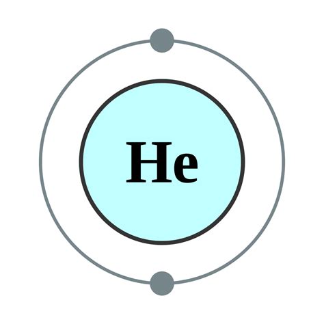 Helium Electron Dot Diagram