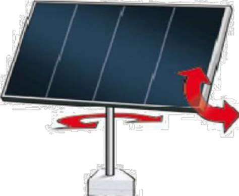 Dual Axis Solar Tracker | Download Scientific Diagram