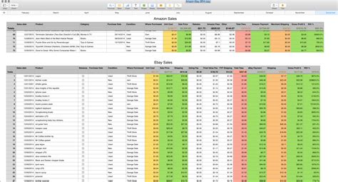 retail inventory spreadsheet template — excelxo.com