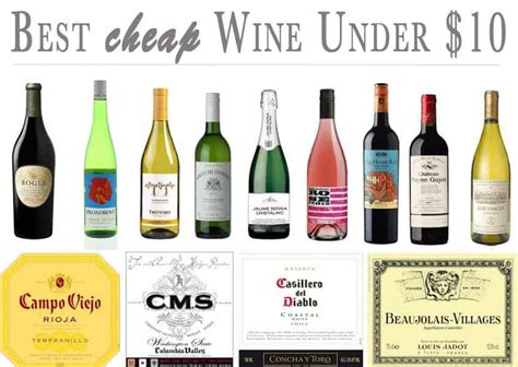 Best Cheap Wines Under $10 - Vindulge