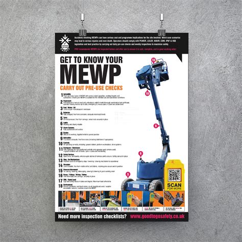 MEWP Poster - Visual Inspection Checklist