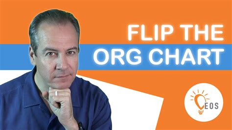 Flip the Org Chart - EOS | C1M