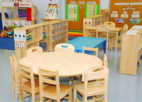 Classroom Safety and Cleanliness in Preschool