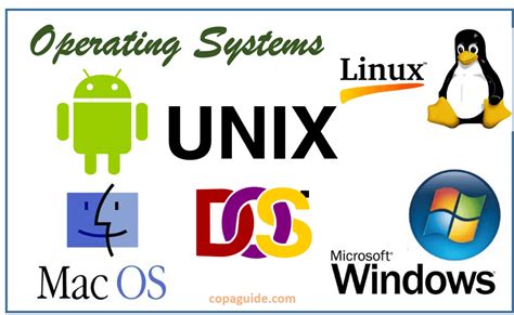 Different Type of Operating System